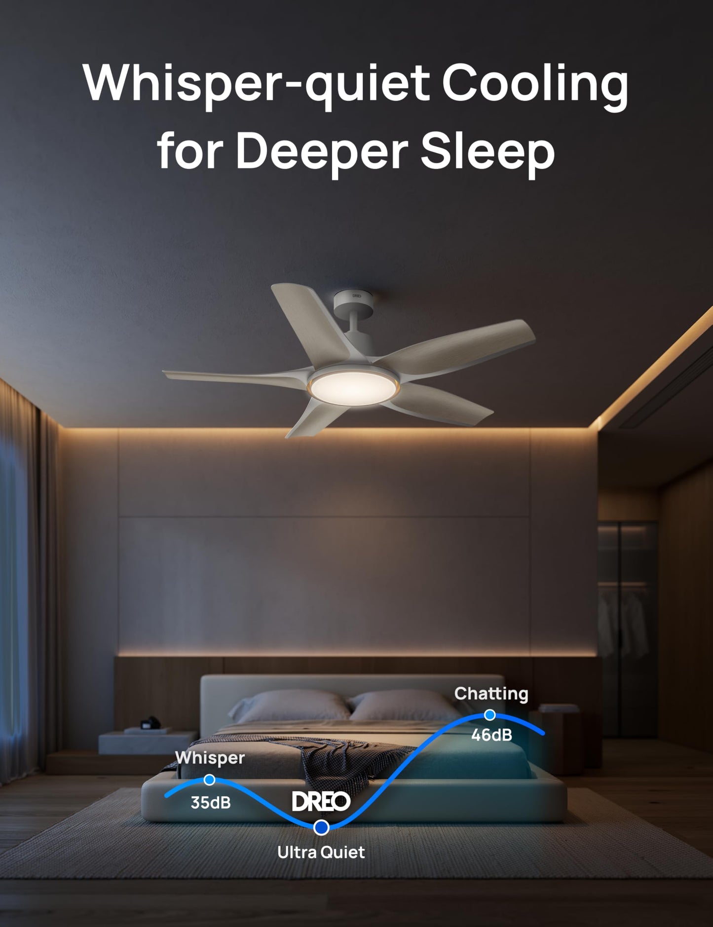DREO smart ceiling fan with RGB light 52", Alexa/app control, quiet motor